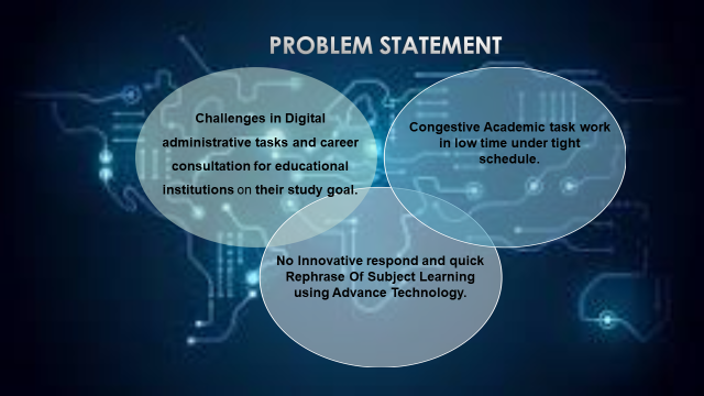 Problem Statement